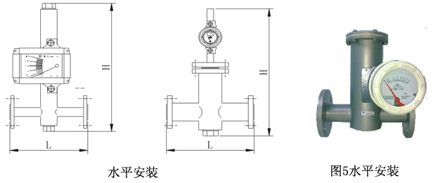 金属管浮子流量计 金属管浮子流量计
