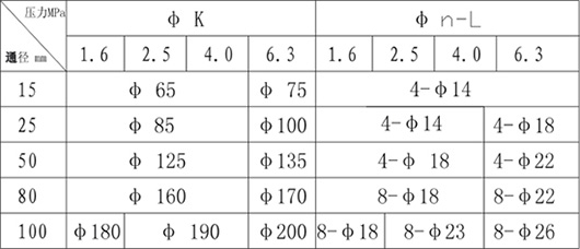 LZ系列金属管浮子流量计（智能型）