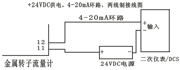 金属管浮子流量计 金属管浮子流量计