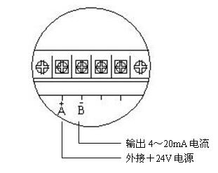 LWGB系列涡轮流量变送器 LWGB系列涡轮流量变送器