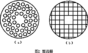 气体涡轮流量计的改进及实验测量