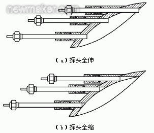 超声流量计探头安装位置对测量影响数值仿真研究