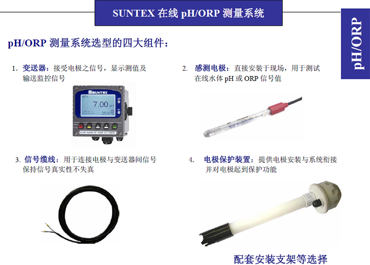 PC-3310 3310RS 智能型pH/ORP 变送器