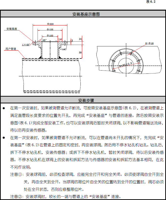 插入式涡街流量计