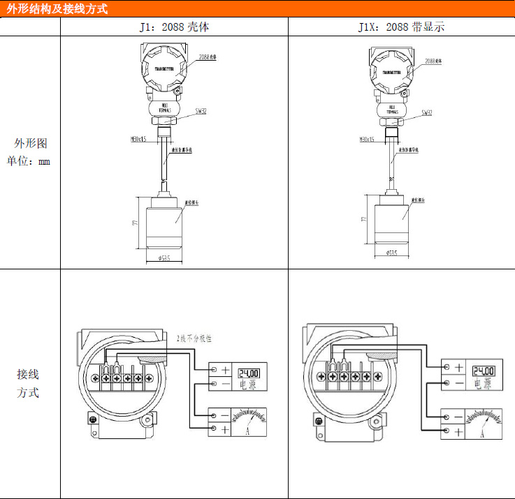 PCM264防腐液位变送器