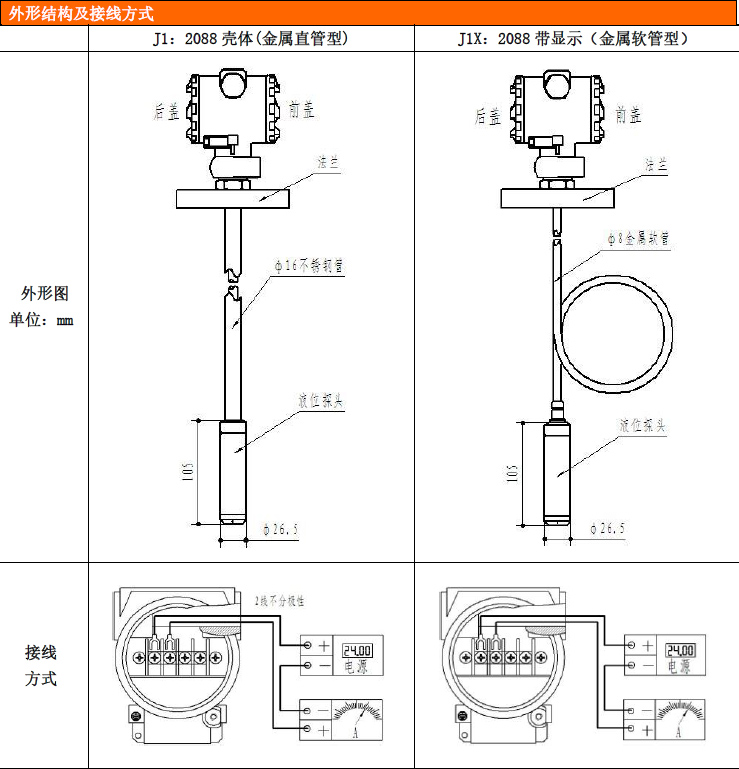 PCM261金属铠装液位变送器