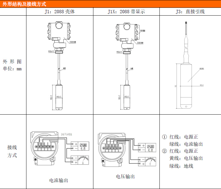 PCM260液位变送器