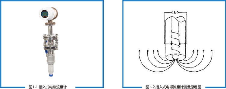 LDC插入式电磁流量计